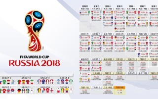 张伯伦单场100分在哪个队，张伯伦单场一百分视频？